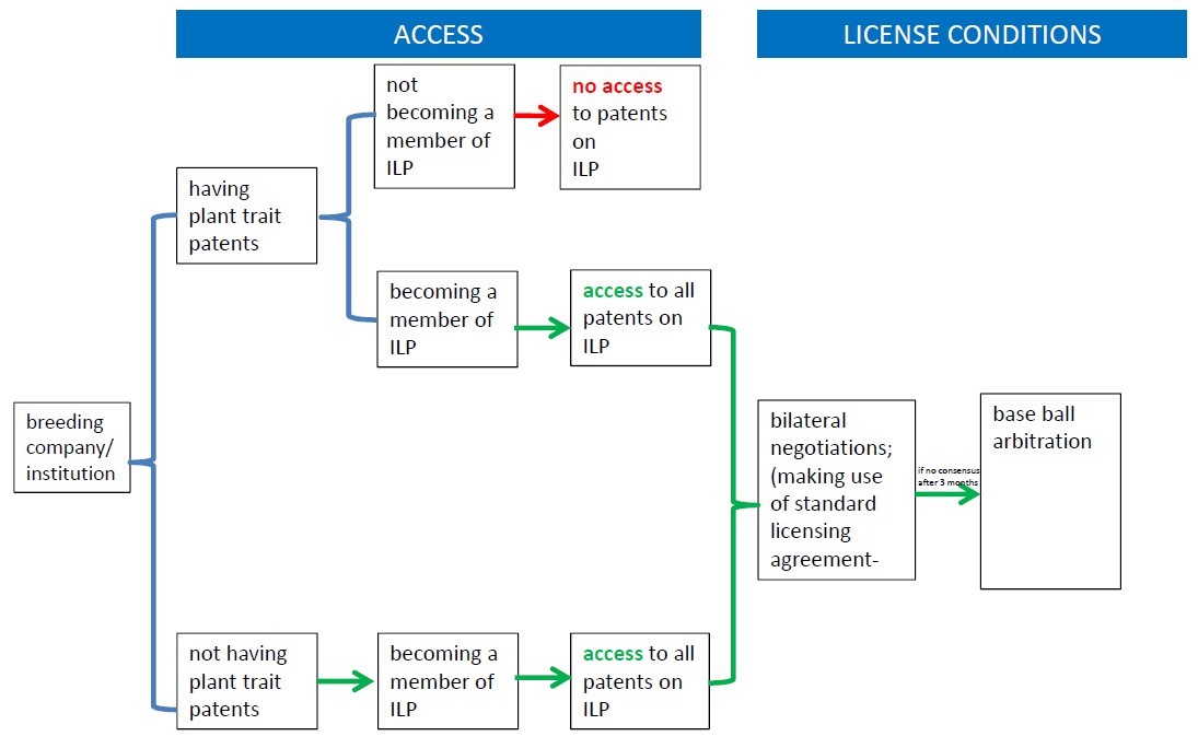 Patrick Dempsey Selling His Tin Home" In Malibu
