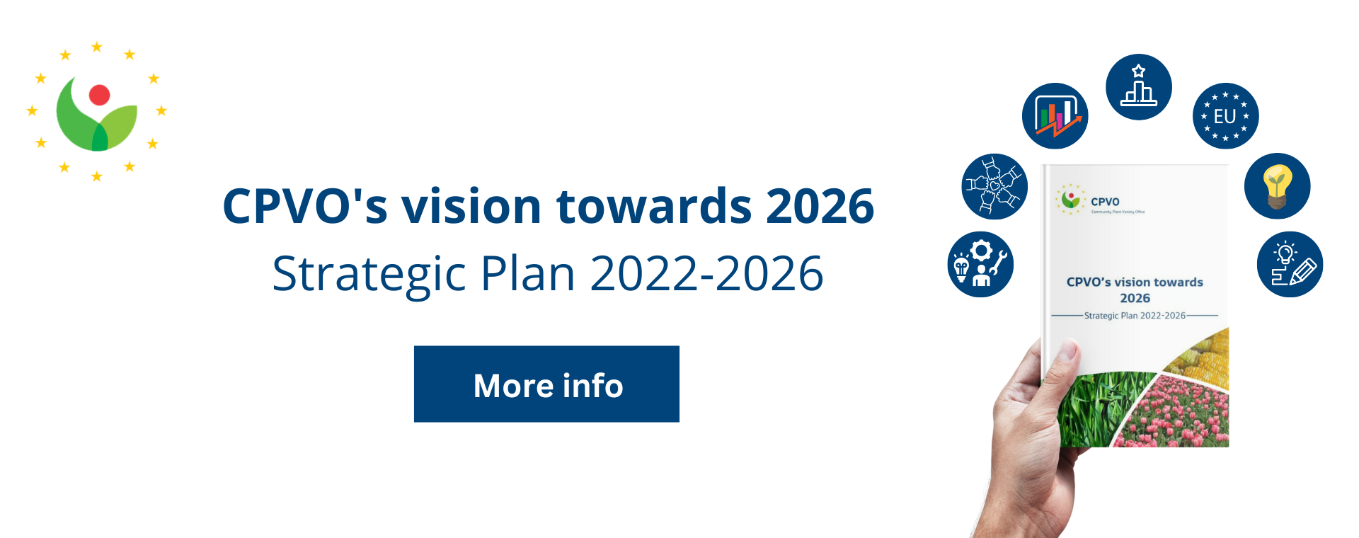 CPVO'S vision towards 2026