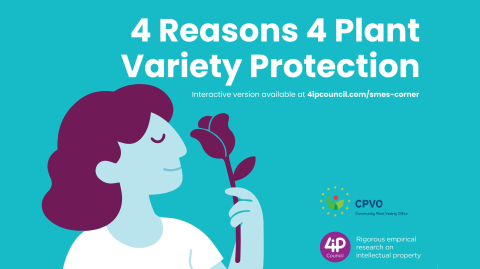 Four Reasons for Plant Variety Protection