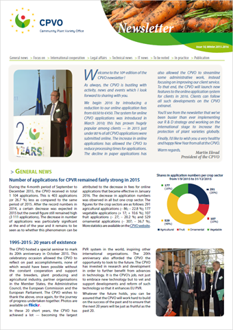 CPVO Newsletter #10 cover page